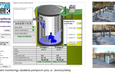 Budowa kanalizacji sanitarnej w ul. Jaworzyńskiej (zakończono) (23)